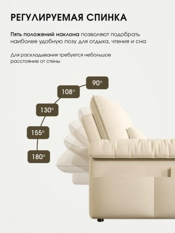 Диван-кровать ЛУНО 160см в Удачном - mebel154.com
