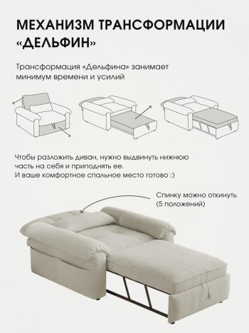 Кресло-кровать ЛУНО 105см в Удачном - mebel154.com