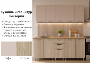 КГ Виктория 2м в Удачном - mebel154.com